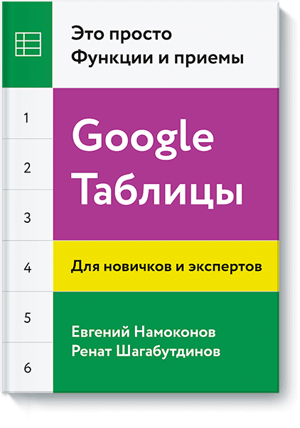 Google Таблицы. Это просто