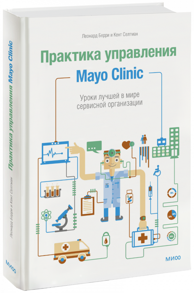 Практика управления Mayo Clinic