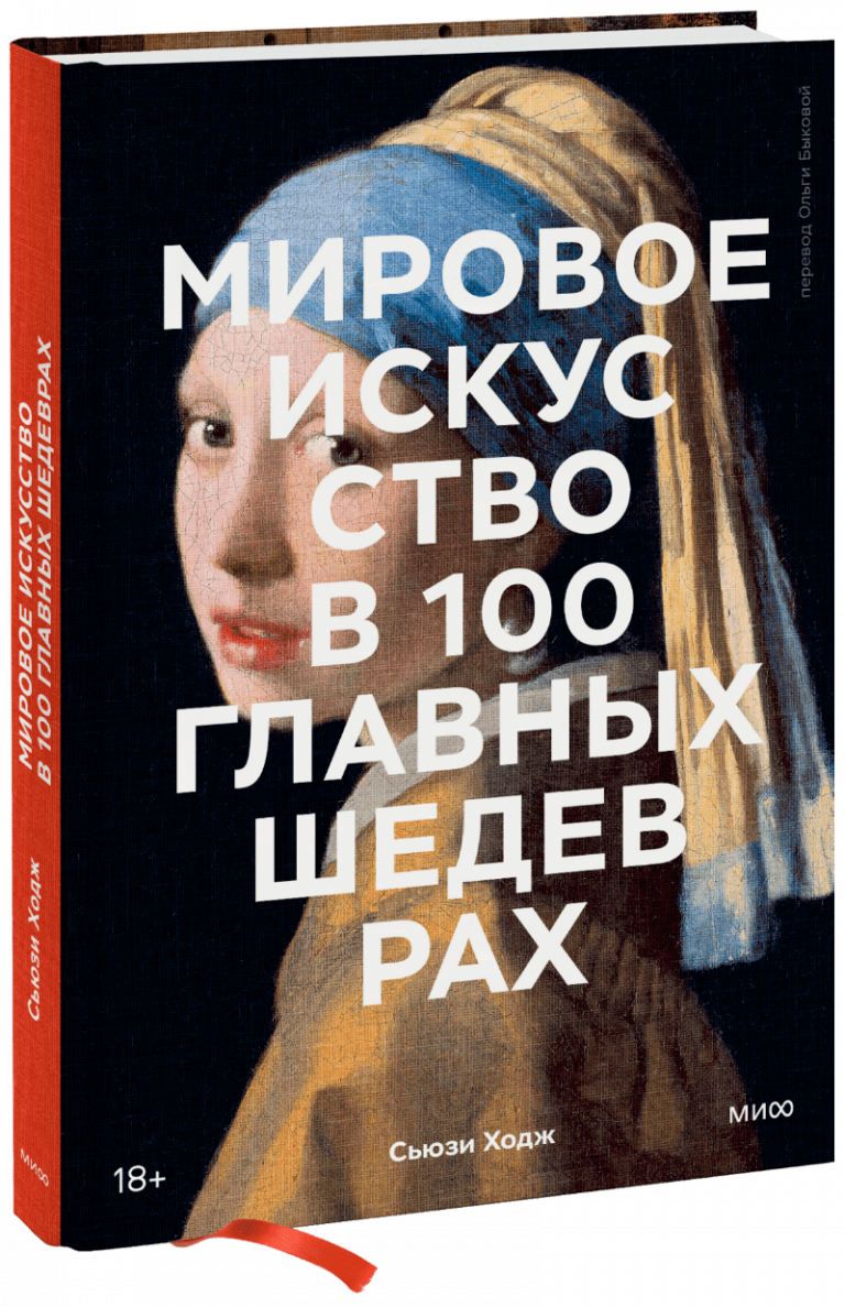 Мировое искусство в 100 главных шедеврах