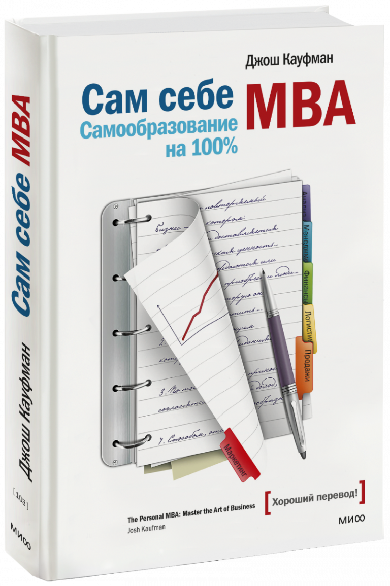 Книга «Сам себе MBA»