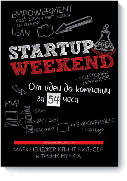 Startup Weekend