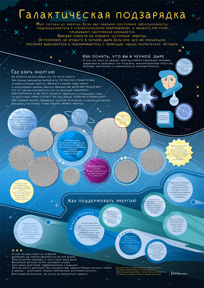 Скретч-плакат от МИФа «Галактическая подзарядка»